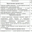 тарифы - 3652.Ru