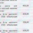 Нараев заподозрил блогеров в корыстном интересе при создании ажиотажа вокруг услуг на особо охраняемых территориях - КрымИнформ