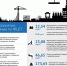 Программа роста: Как строятся объекты ФЦП в Крыму (ИНФОГРАФИКА) - Газета Крымская газета