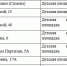 В Ялтинском регионе благоустроят 24 детские и спортивные площадки: адреса

 (ДОКУМЕНТ) - Газета Новый Крым