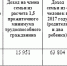 Пенсионный фонд по Ялте начинает принимать заявления от нуждающихся семей на получение ежемесячной выплаты - Первый Крымский