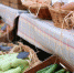 Где в Симферополе проходят продуктовые ярмарки на выходных - Ua-01.Com