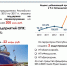 Что произошло с промышленностью Крыма после 2014 года? - Газета Крымская газета