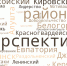 В крымской столице пройдет молодежный форум «Перспектива» - Администрация города Симферополя