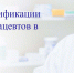 . - Крым-Фармация