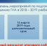 В текущем учебном году 18,5 тысяч крымских девятиклассников впервые сдадут итоговое собеседование по русскому языку - Министерство образования Республики Крым