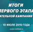 ФоРГО: Крым вошел в число пяти регионов с предсказуемыми результатами выборов - Komtv.Org