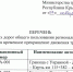 Вниманию водителей: в Крыму перекрыли движение к двум пунктам пропуска на границе - 3652.Ru