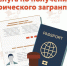 Услуга по получению биометрического загранпаспорта - МФЦ
