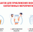 О рекомендациях как приблизить окончание карантинных мероприятий - Администрация города Симферополя