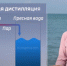 Лекарство от обезвоживания: в Крыму планируют опреснять морскую воду - Crimea-news.com