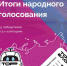 Севастополь вошел в шорт-лист регионов-участников блог-тура «Россия – страна возможностей» - Crimea-news.com