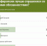 Результаты голосования - 3652.Ru