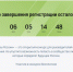 26 апреля заканчивается регистрация на четвёртый конкурс управленцев «Лидеры России» - Crimea-news.com