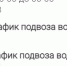 Источник: ГУП РК "Вода Крыма" - 3652.Ru