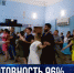 Парад участников, симфонический оркестр и оперные певцы: каким будет офицерский бал в этом году? - Crimea-news.com
