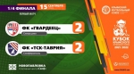 "Гвардеец" – "ТСК-Таврия": Протокольные данные