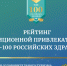 Вдвое увеличилось количество крымских санаториев, вошедших во Всероссийский рейтинг здравниц - Министерство курортов и туризма