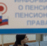 Как уйти на пенсию досрочно - ПФР - Crimea-news.com