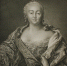 Викторина к 300-летию Российской империи. 2 часть - Художественный музей