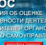 Напоминаем, продолжается опрос населения об эффективности деятельности власти - Crimea-news.com