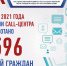 Валентина Кирлица: Количество поступающих в Госкомрегистр обращений остается стабильно высоким – в октябре специалистами ведомства их обработано почти 9600 - Crimea-news.com