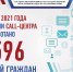 Валентина Кирлица: Количество поступающих в Госкомрегистр обращений остается стабильно высоким – в октябре специалистами ведомства их обработано почти 9600 - Госкомрегистр