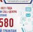Инна Смаль: Свыше 77 000 консультаций получили граждане по телефонам «горячей линии» Госкомрегистра в 2021 году - Госкомрегистр