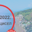 Магия чисел ВПН - Crimea-news.com