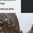 В Керчи берегоукрепительные работы в мкрн. Аршинцево выполнены на 67% - Crimea-news.com