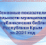 ГБУК РК Крымская республиканская универсальная научная библиотека им. И. Я. Франко - Библиотека им. И.Я. Франко
