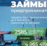 5 млрд рублей выдано Фондом микрофинансирования предпринимателям Крыма - Crimea-news.com