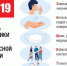Правила профилактики новой коронавирусной инфекции - Crimea-news.com