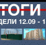 Основные события недели в Севастополе: 12 - 18 сентября - Crimea-news.com