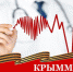 Страховые представители «Крыммедстрах»: новый порядок диспансерного наблюдения - Crimea-news.com