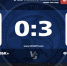 ФК "Алустон-ЮБК" (Алушта) – ФК "Кызылташ" (Бахчисарай) – 0:3. Протокольные данные - Футбольный союз