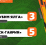 ФК "Рубин Ялта" – ФК "ТСК-Таврия" (Симферополь) – 3:5. Протокольные данные - Футбольный союз