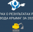 МинЖКХ информирует об итогах работы ГУП РК «Вода Крыма» - Crimea-news.com