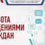Специалисты call-центра Госкомрегистра за год предоставили более 70 000 консультаций по вопросам учетно-регистрационной сферы - Crimea-news.com