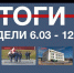 Основные события недели в Севастополе: 6 - 12 марта - Crimea-news.com