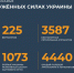Оперативно-тактической и армейской авиацией, ракетными войсками и артиллерией группировок войск Вооруженных сил РФ нанесено... - Crimea-news.com