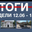 Основные события недели в Севастополе: 12-18 июня - Crimea-news.com