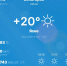 Погода от бота MeteoBot - Crimea-news.com