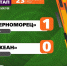 ФК "Черноморец" (Севастополь) – ФК "Океан" (Керчь) – 1:0. Протокольные данные - Футбольный союз