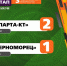 ФК "Спарта-КТ" (Молодежное) – ФК "Черноморец" (Севастополь) – 2:1. Протокольные данные - Футбольный союз