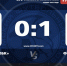 ФК "Алустон-ЮБК" (Алушта) – ФК "Кызылташ" (Бахчисарай) – 0:1. Протокольные данные - Футбольный союз