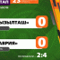 ФК "Кызылташ" (Бахчисарай) – ФК "Таврия" (Симферополь) – 0:0, по пенальти – 2:4. Протокольные данные - Футбольный союз