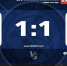 ФК "Океан" (Керчь) – ФК "Кызылташ" (Бахчисарай) – 1:1. Протокольные данные - Футбольный союз
