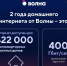«Волна» за два года расширила возможность подключения к домашнему интернету на 422 тысячи домов - КрымИнформ