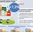 Инфляция в Крыму в марте составила 7,3%, — Центробанк - Крымское информационное агентство